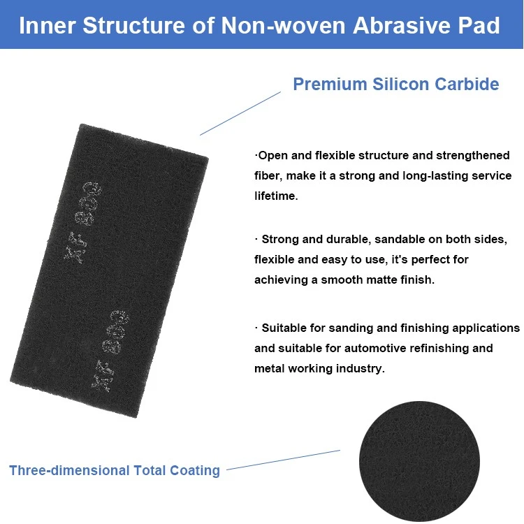 dark gray non-woven abrasive pad